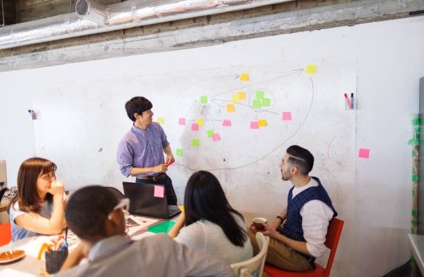 The Building Blocks of Great Management Skills You Need to Succeed